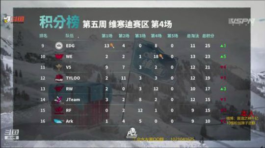 走不出去的新手村  PCL放映厅 2019-05-28 20点场