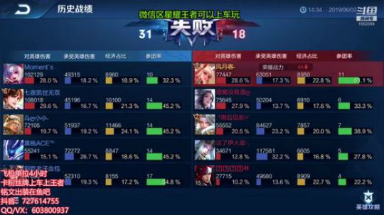 国服在榜万分百星公孙离 2019-06-02 00点场