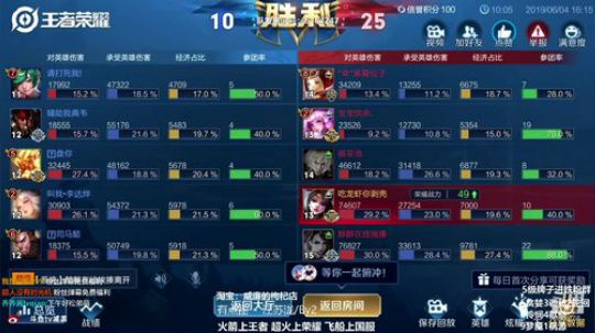第一貂蝉 天下无敌 2019-06-04 15点场