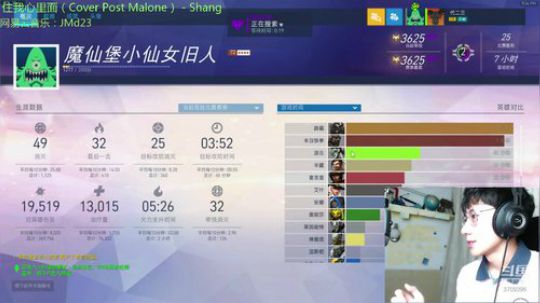 [只要你愿意每天都是儿童节！] 2019-06-03 20点场