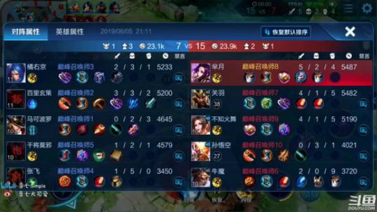 【看法师玩音七】仙界巅峰赛 2019-06-05 20点场