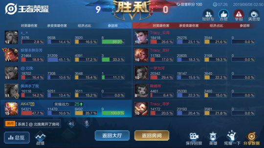 带粉五排杀戮