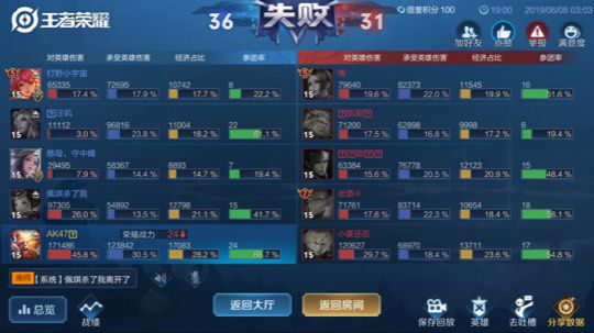 带粉五排杀戮