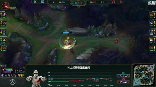 很菜很菜12138发布了一个斗鱼视频2019-06-11