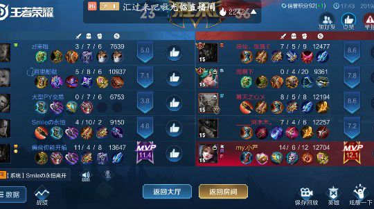 想放弃，但是不敢……