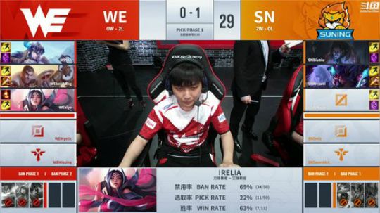 蓝董斌羊羊羊发布了一个斗鱼视频2019-06-14