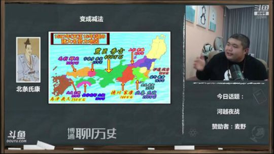 我在斗鱼看真的很博通直播鱼教
