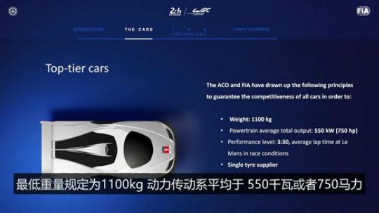 2020年新规则 顶级组别耐力超跑