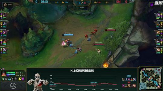 HHHISHHH发布了一个斗鱼视频2019-06-18