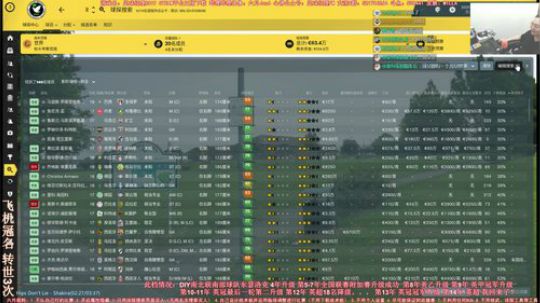 六月：最刺激比赛 最期待转会 2019-06-21 12点场