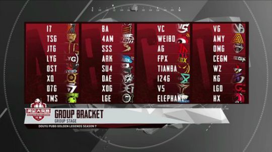 【黄金赛第七季】SSS战队视角 2019-06-21 15点场