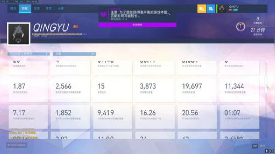 【清羽】射穿守望200天 2019-06-20 20点场