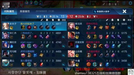 越战越勇，目前91掉到70星了 2019-06-22 10点场