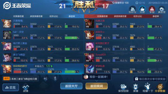 五排带粉连胜屠杀