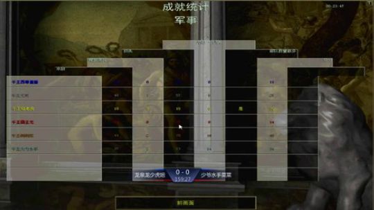 帝国时代罗马复兴 994400 2019-06-24 22点场