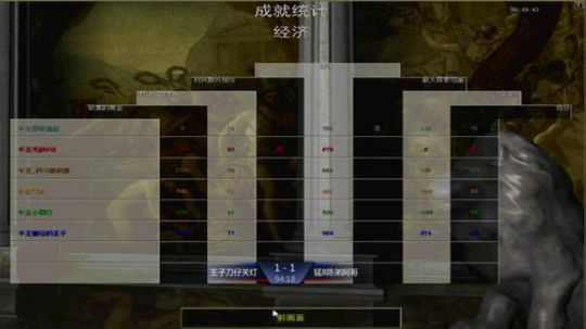 帝国时代罗马复兴 994400 2019-06-26 23点场