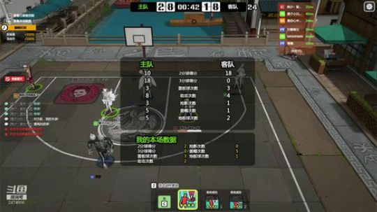 少一点抱怨，多一点努力！ 2019-06-29 02点场