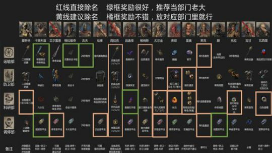 [麻麻]萌新必看短视频教学：常用工艺科普知识萌新必看！