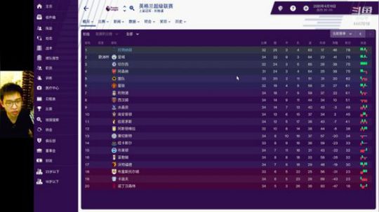 FM~最好的夺冠机会！ 2019-07-08 04点场