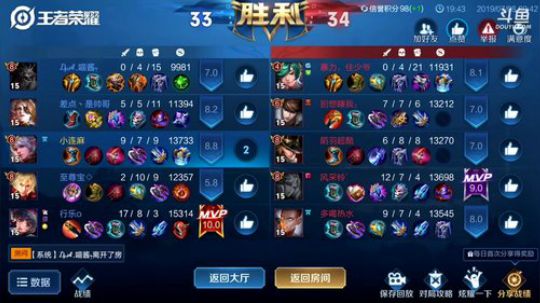 【林蒙】进来学技术 2019-07-08 09点场
