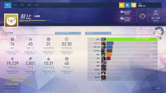 努比:白给源氏:D 2019-07-09 01点场