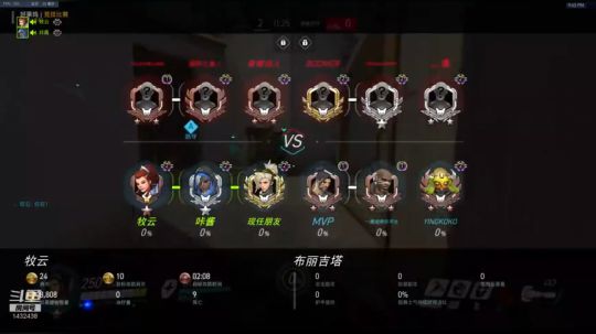 恰饭时间