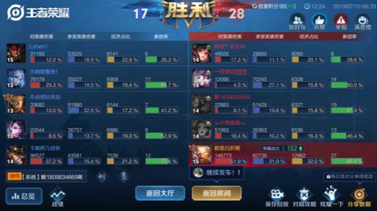 五排带粉连胜屠杀