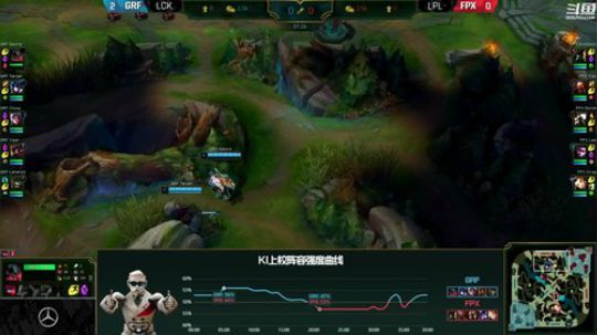 我在斗鱼看英雄联盟赛事直播英雄联盟