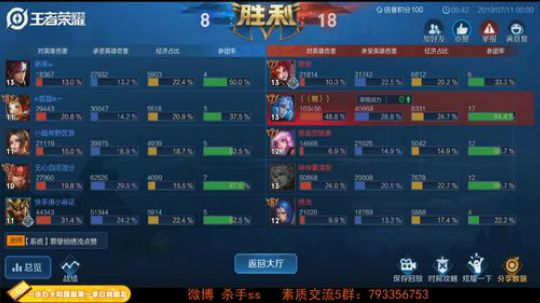 ace017发布了一个斗鱼视频2019-07-11