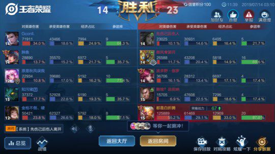 五排带粉连胜屠杀