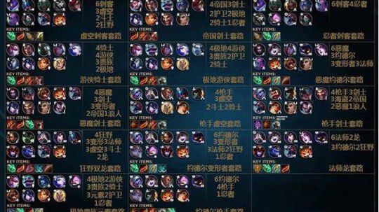 7.13 回看