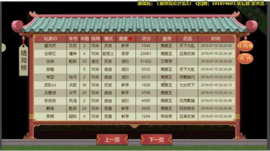 【阿文】昏君的灭亡之路~造次 2019-07-15 02点场