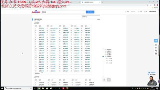 龙井碧螺春铁观音毛尖大红袍 2019-07-22 09点场