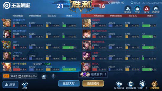 五排带粉连胜屠杀
