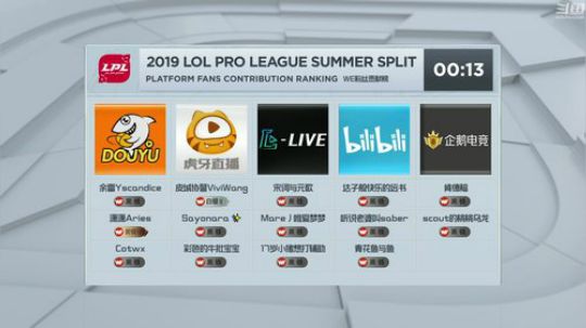 黑板君爱喝酸奶发布了一个斗鱼视频2019-07-23