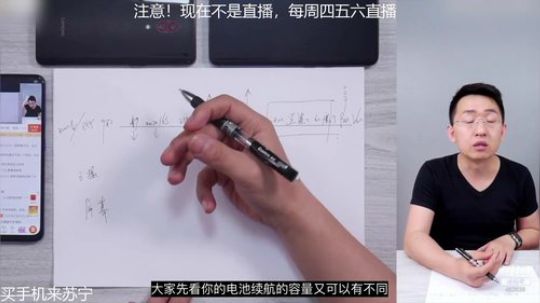 户外遛狗王飞哥发布了一个斗鱼视频2019-07-24