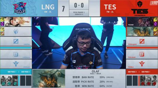 HHHISHHH发布了一个斗鱼视频2019-07-24