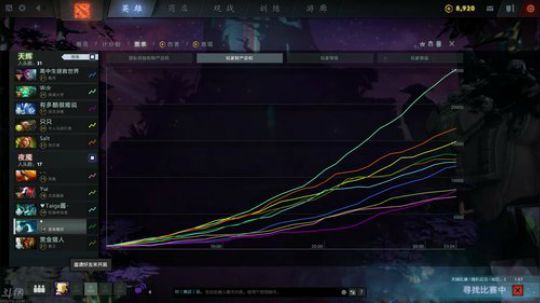 旧欢若梦灬发布了一个斗鱼视频2019-07-24