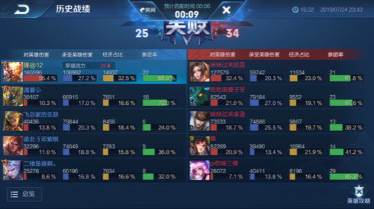 五排带粉屠杀天秀连胜