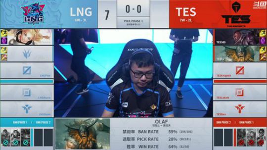 liyunanhj发布了一个斗鱼视频2019-07-26