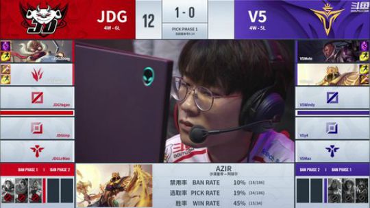 我在斗鱼看英雄联盟赛事直播英雄联盟