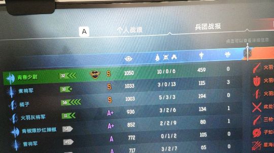 10杀459斩兵