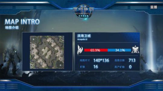 WCS秋季赛预选赛-决赛日 2019-07-28 23点场