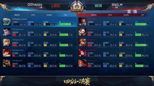 为白立场发布了一个斗鱼视频2019-07-31