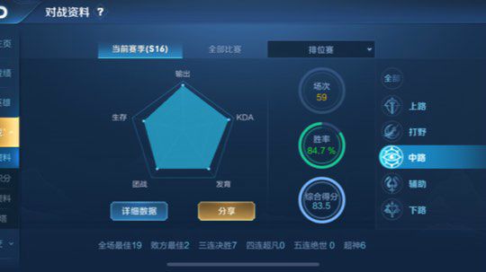 国服玉环单排25-32把MVP