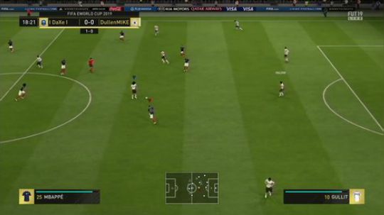 FIFA19电竞世界杯 小组赛A/C组