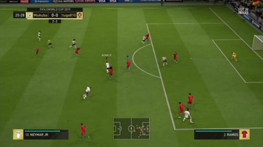 FIFA19电竞世界杯小组赛 B/D组