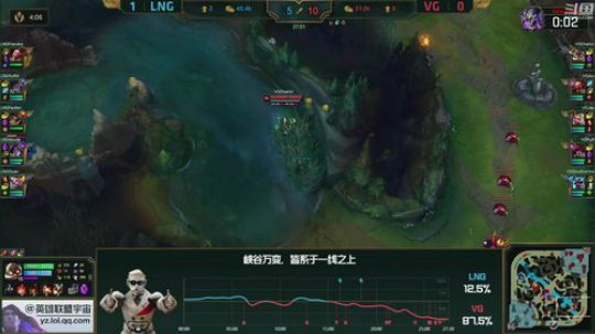 我在斗鱼看英雄联盟赛事直播英雄联盟