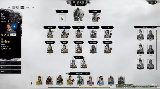 【匪】全战：三国 八王之乱DLC 2019-08-07 23点场