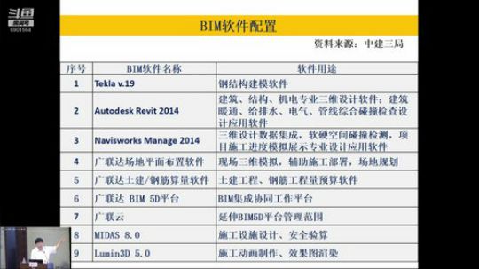 BIM及机器人技术在装配式建筑智能建造 2019-08-11 10点场